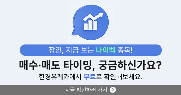 [한경유레카] 나이벡 오전 강세..유레카 전일 매수 의견 제시