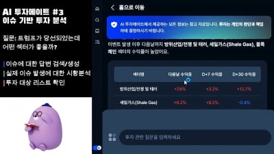 "환율 오르는데 어디에 투자?"…신한은행, 최초 AI 상담 서비스