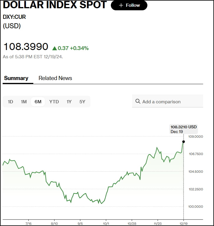 야데니 카지노 슬롯머신 게임;10% 조정카지노 슬롯머신 게임; VS 톰리 카지노 슬롯머신 게임;저가 매수카지노 슬롯머신 게임; [김현석의 월스트리트나우]