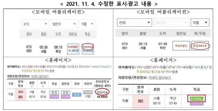 /사진=공정거래위원회 제공