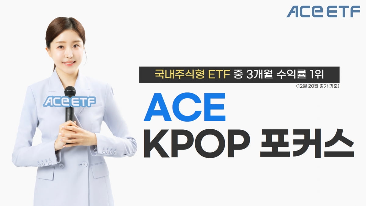 한투운용 'ACE KPOP포커스' ETF 최근 3개월 수익률 37.44% 기록