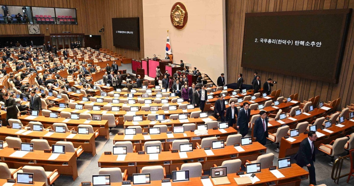 27일 국회 본회의에서 한덕수 대통령 권한대행에 대한 탄핵소추안이 여당 의원 대부분이 투표에 불참한 채 통과되고 있다./강은구 기자