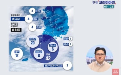 레고카지노;1억이면 '축구장 1만개 넓이' 한국 바다를…" 충격 실상 [정영효의 산업경제 딱10분]