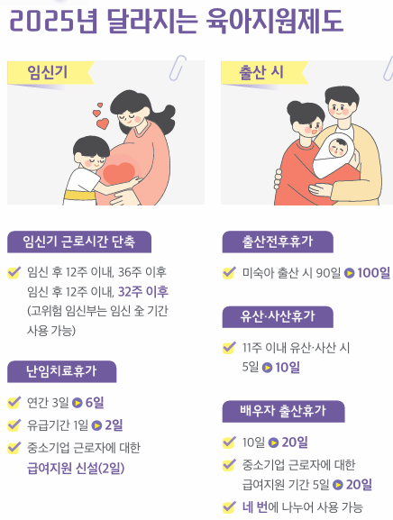 "아빠도 출산휴가 한 달 쓴다"…내년부터 확 달라지는 육아지원 