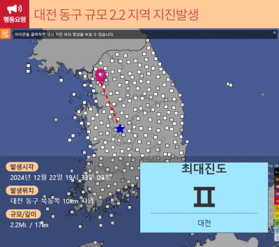 대전 동구 북동쪽서 규모 2.2 지진…"피해 없을 듯"