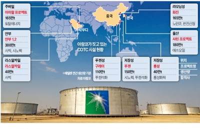 "중국보다 더 위험하다"…이대로면 한국 기업들 '치명타'