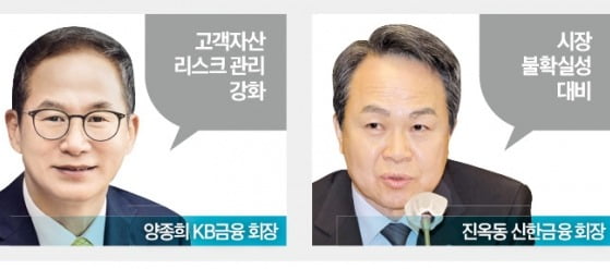 4대 금융지주, '계엄 쇼크' 환율·유동성 긴급 점검