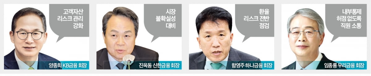 4대 금융지주, '계엄 쇼크' 환율·유동성 긴급 점검