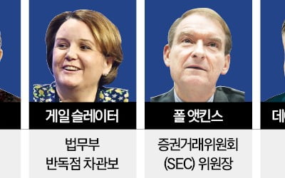 '무역전쟁 설계' 나바로…백악관 무역고문 내정