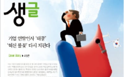 대기업 인사로 엿본 카지노 잭팟 상황