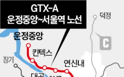 파주~서울 도심 90분 → 22분…GTX-A 북부구간 28일 개통