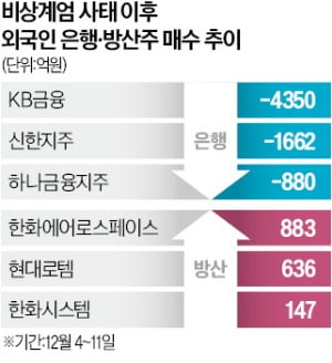 올림푸스 슬롯사이트