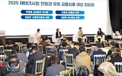 "내년 증시, AI 소프트웨어가 주도…美주식·金·코인 더 뛴다"