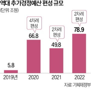 이재명 제안에…카지노 게임 추천 급물살 타나