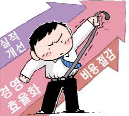 이자절감·부품 국산화…예산 아끼는 공공기관