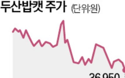 두산밥캣 화끈한 밸류업…"자사주 2000억 소각"