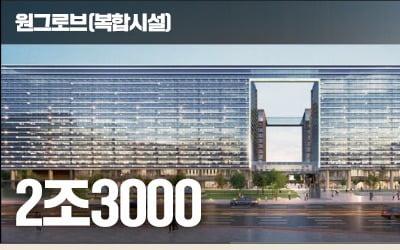 국민연금發 10조 공급 효과…국내 상업용 부동산 '큰장' 선다