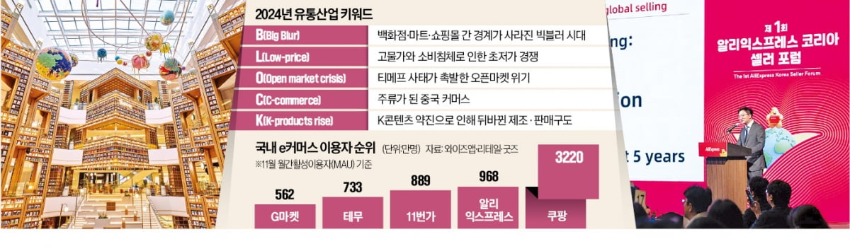 "100원이라도 싸게"…'초저가 경쟁'에 불티나게 팔린 제품 