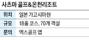 사츠마 카지노사이트&온천리조트, 일본 가고시마현 카지노사이트·온천 리조트