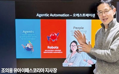 업무도구 드림팀 'AI 오케스트레이션' 뜬다