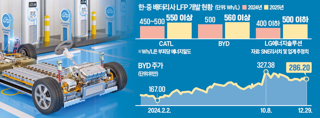 中슬롯사이트 볼트 메이저, 가격만 싼 줄 알았는데…한국 기업들 '초긴장' 이유 