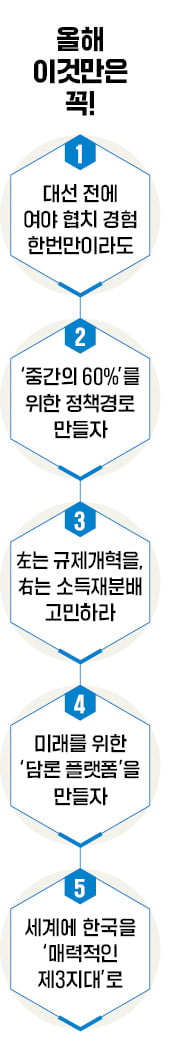 '승자독식' 선거만 남은 민주주의…독한 대가 치를 것