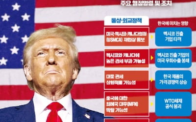 '행정명령 25발' 장전한 트럼프…韓경제 운명, 취임 직후 갈린다