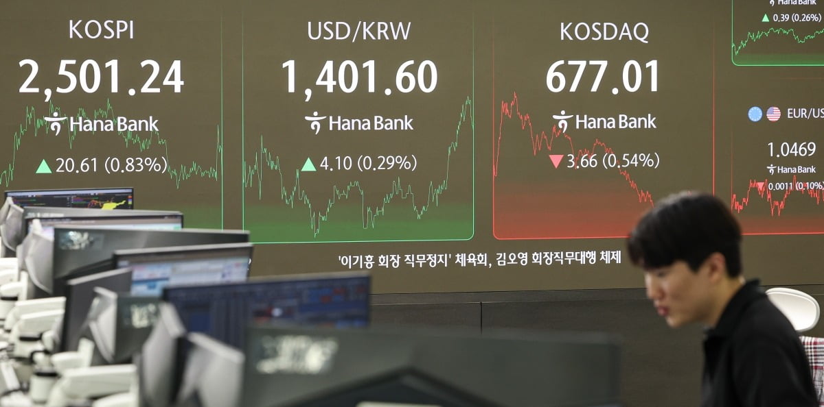 서울 중구 하나은행 딜링룸 현황판. 사진=한경 임현택 기자 