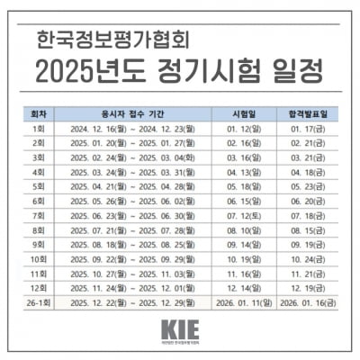 한국정보평가협회, 2025년도 자격 시험 일정 발표