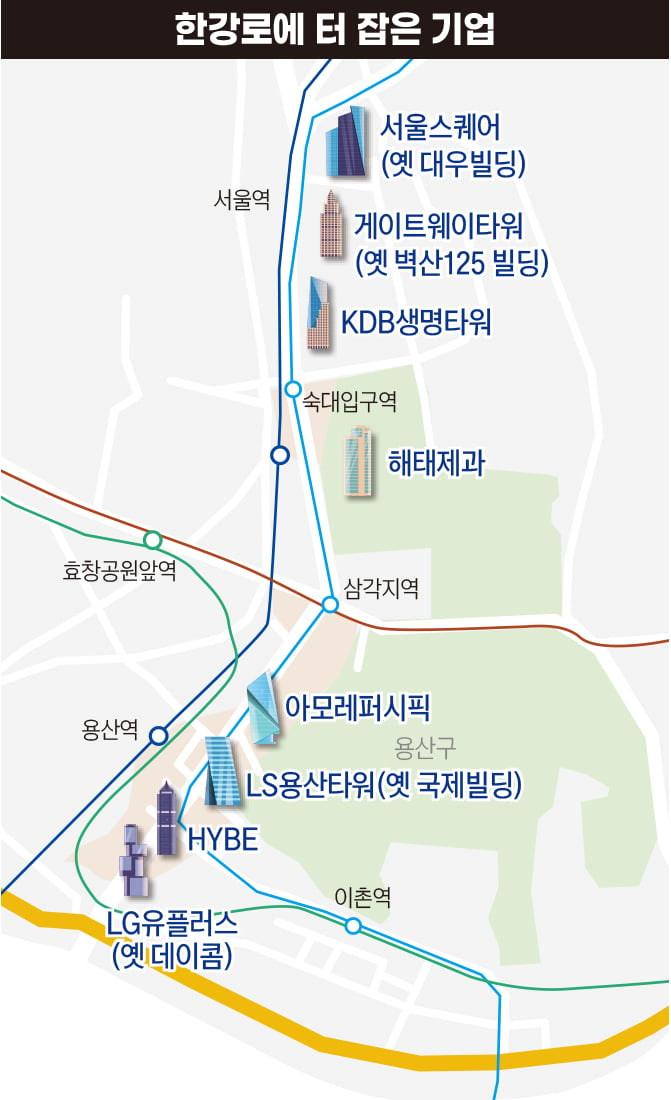 '용와대'부터 하이브까지 서향괴담 이어진 '용산 잔혹사'[新사옥지구①]