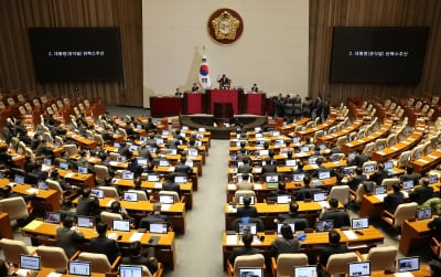 '尹대통령 탄핵안' 본회의 상정…곧 무기명 표결