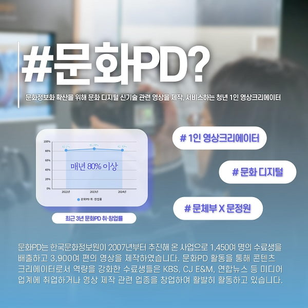 문화PD, 취·창업률 3년 연속 80% 돌파