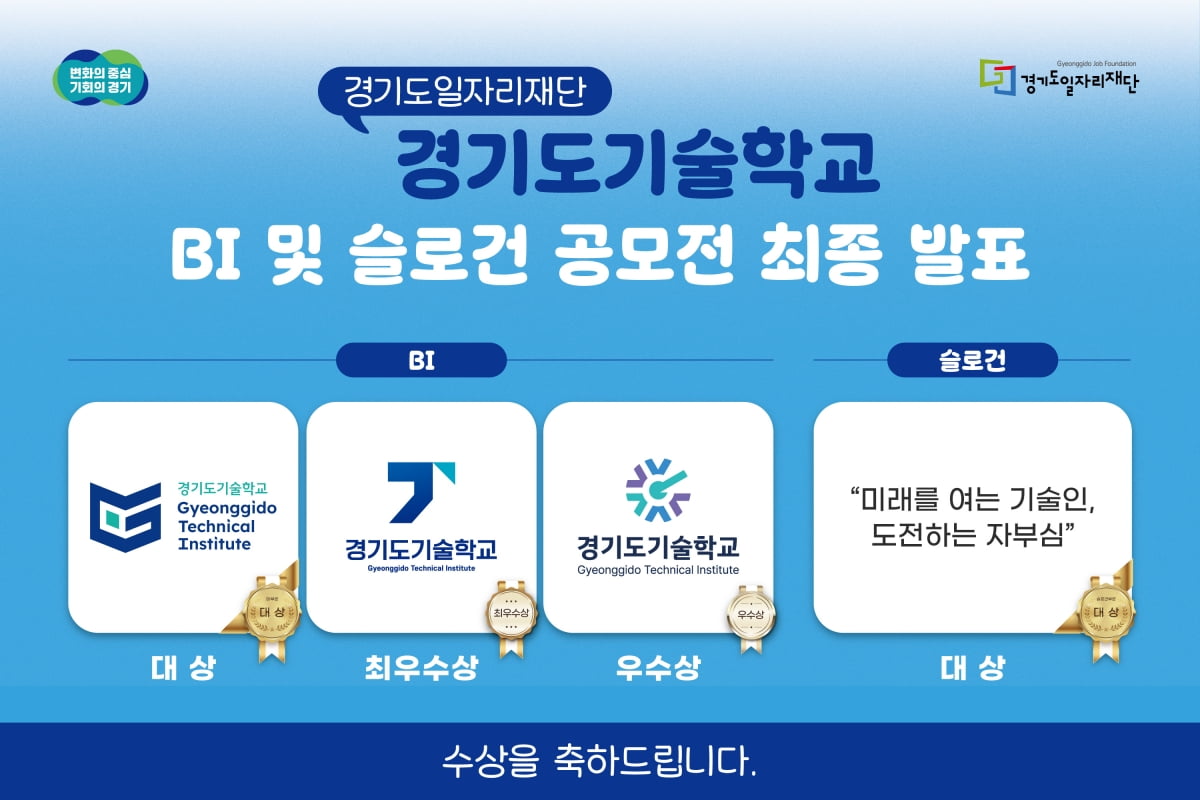 경기도일자리재단, 2024년 경기도기술학교 디자인 수상작 24개 작품 선정