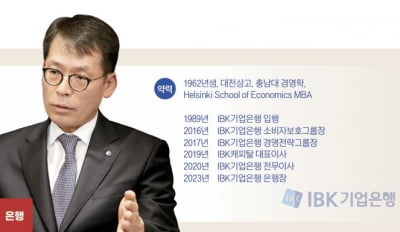 “중소기업·소상공인 위기 극복의 든든한 마중물” [김성태 IBK기업은행장 - 2024 올해의 CEO]