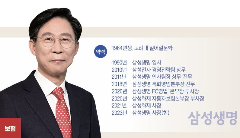 그래픽=정다운 기자