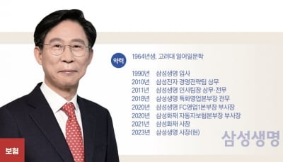 순이익 2조 돌파하며 보험권 초격차 [홍원학 삼성생명 사장 - 2024 올해의 CEO]