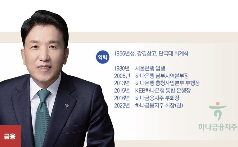 그래픽=정다운 기자