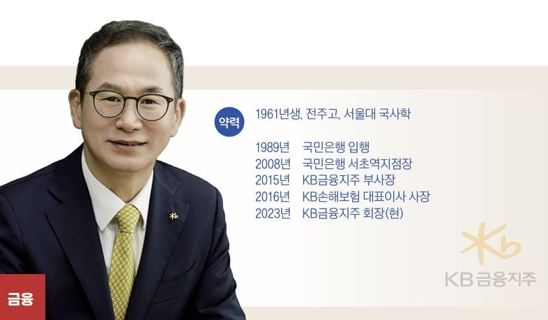 그래픽=정다운 기자