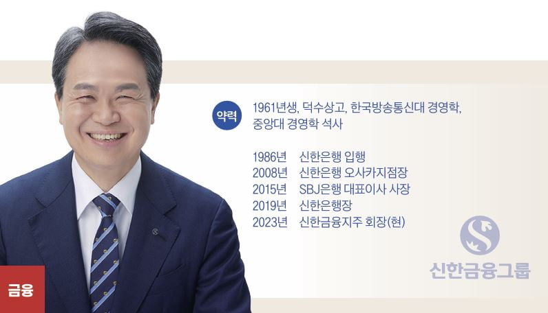 그래픽=정다운 기자