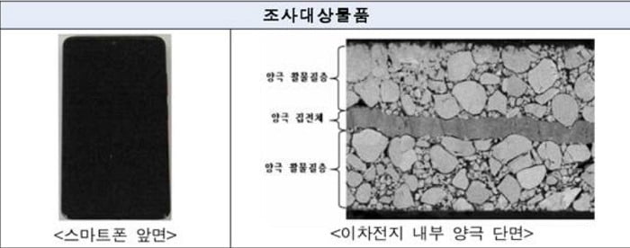 사진 출처-무역위원회