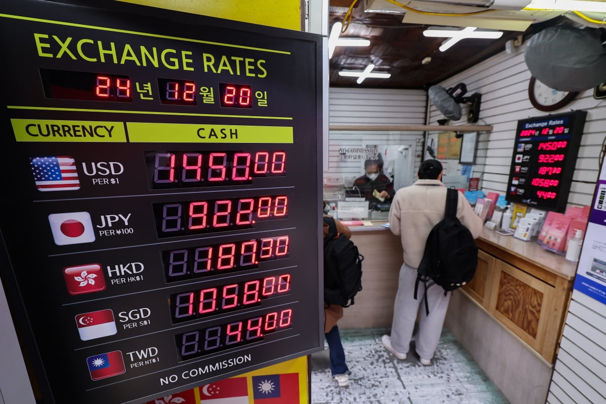 원/달러 환율이 1,450원선에서 등락하며 달러 강세가 이어진 20일 오후 서울 중구 명동거리 환전소에 원/달러 환율이 표시돼 있다. 사진=연합뉴스