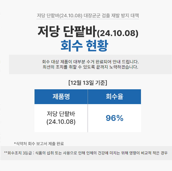 라라스윗 "저당 단팥바 96% 회수… 27종 전 제품 이상 없음"