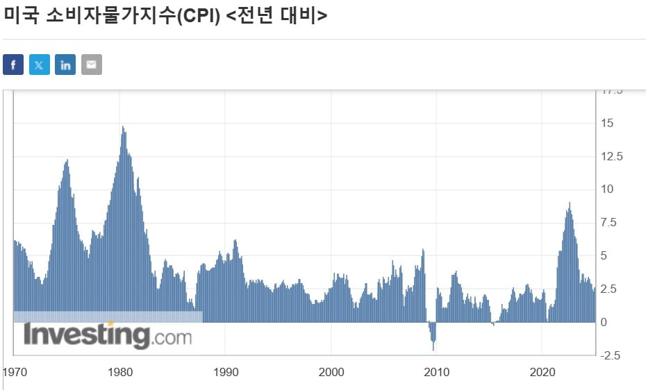 김석동 “구한말 같은 위기 온다…기업 족쇄 풀고 마지막 '경제전쟁' 준비해야"[2025키워드, 한국인②]