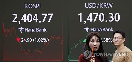 亞 증시 '산타랠리'서 코스피 소외…원화 약세도 두드러져