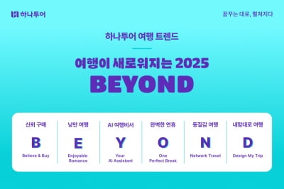 눈치 안 보고, 취향 따라…2025 여행 트렌드는 'B.E.Y.O.N.D'