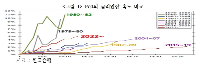 '피벗'으로 요약되는 2024년…2025년은? [국제경제읽기 한상춘]