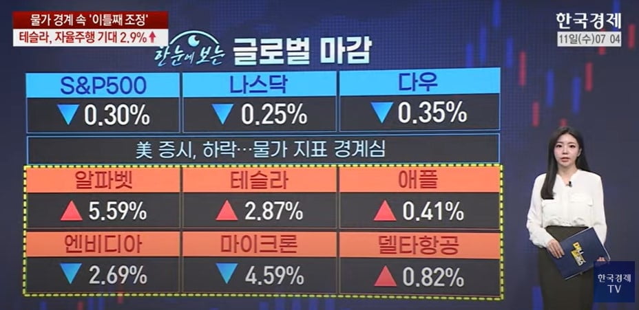 최악은 지났을까...갈길 먼 한국증시 [마켓인사이트]