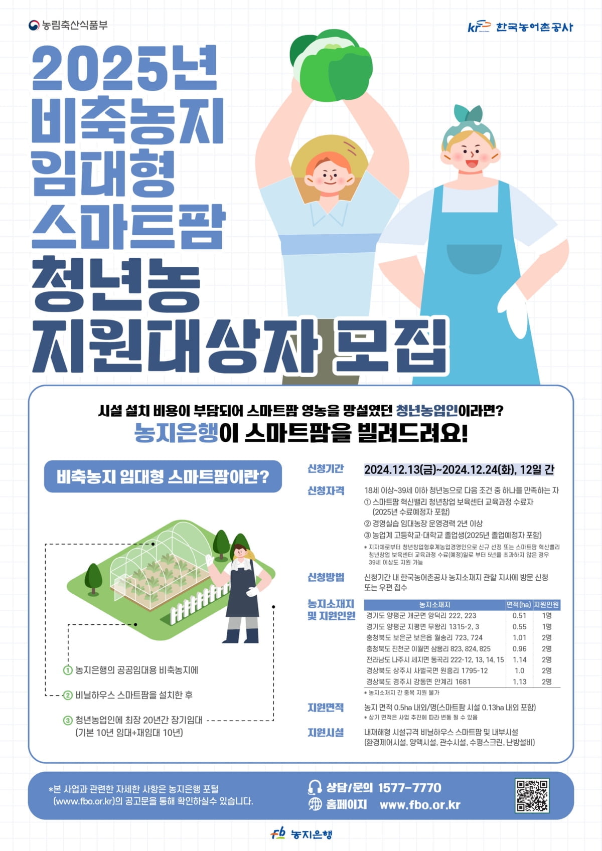 2025년 비축농지 임대형 스마트팜사업' 청년농업인 모집