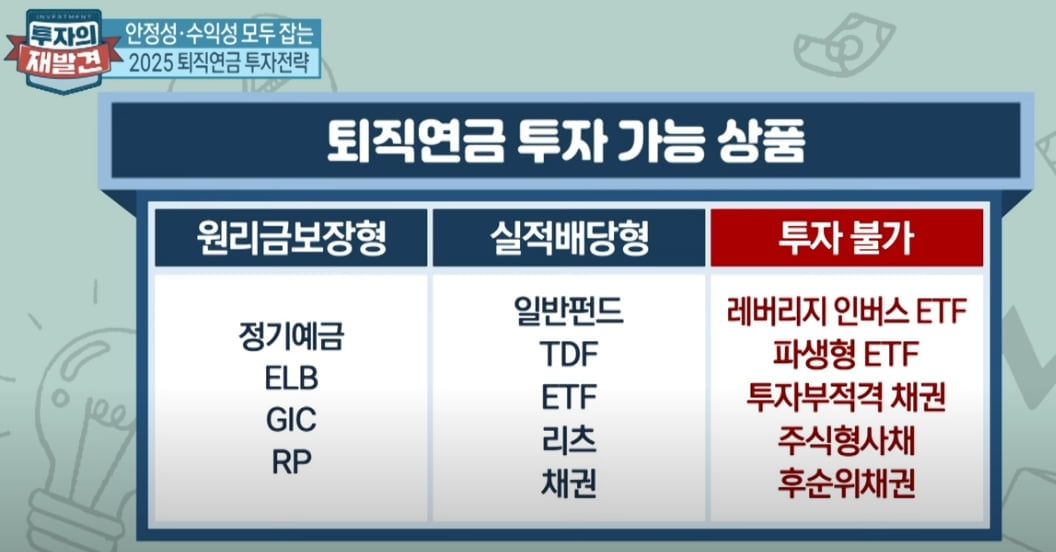 연 수익률 10%…맞춤형 퇴직연금 투자법 [투자의 재발견]