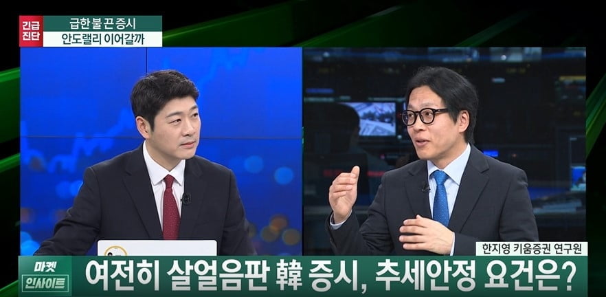 큰 고비 넘겼지만...아득한 추세 상승 [마켓인사이트]